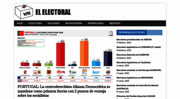 elelectoral.com